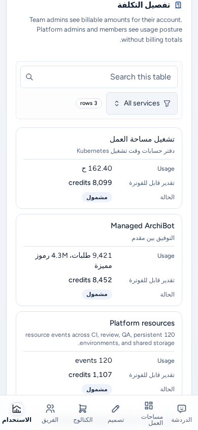 علامة تبويب الأرصدة على هاتف: يظهر جدول تفاصيل الرصيد كبطاقة معنونة واحدة لكل خدمة، ببيانات مثال آمنة.