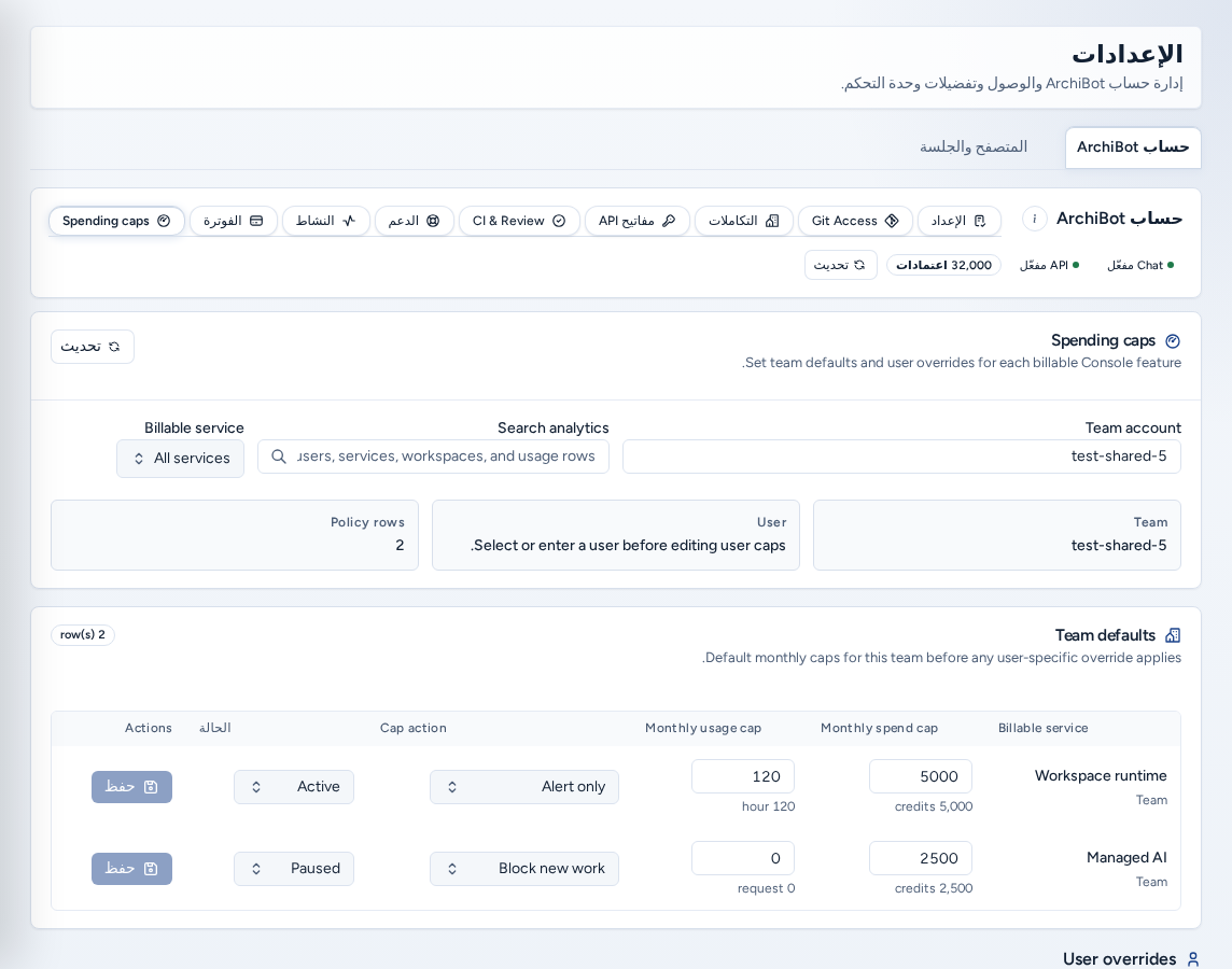 قسم Spending caps مع حساب الفريق وجدول Team defaults وزر Save لكل صف، باستخدام بيانات مثال آمنة.