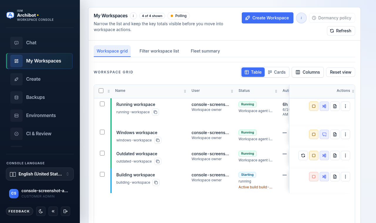 Console-rendered ArchiBot Console overview with safe role-aware navigation and workspace actions.