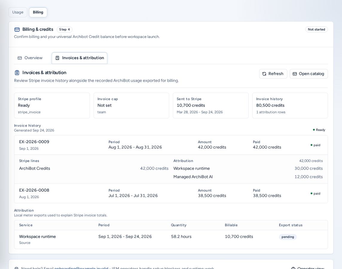 The Invoices & attribution tab with Stripe profile, Invoice cap, Sent to Stripe and Invoice history tiles, two paid invoices with Stripe lines and attribution, and the Attribution table, on safe example data.