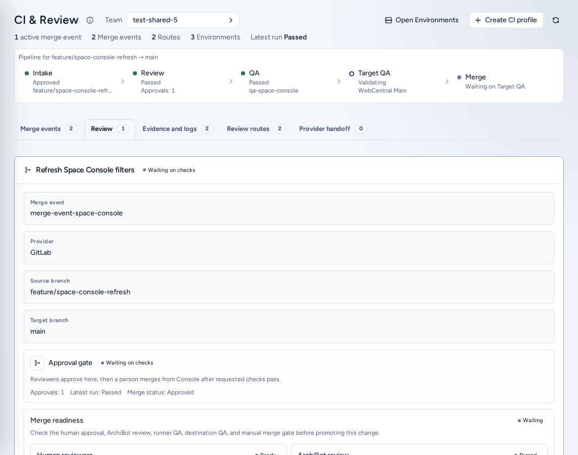 The Review tab for a merge event: the approval gate and Merge readiness with human reviewers, ArchiBot review, runner QA, destination QA and manual Console merge, on safe example data.