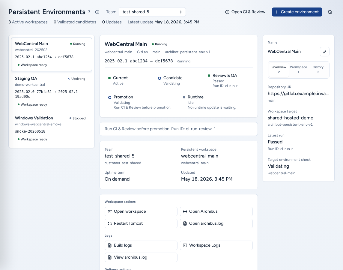 Persistent Environments: the environment queue beside the selected environment's status, candidate, promotion and workspace actions, on safe example data.