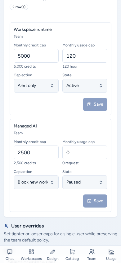 Spending caps on a phone: one card per policy row (Workspace runtime, Managed AI) with its credit and usage caps, cap action, state and Save, on safe example data.