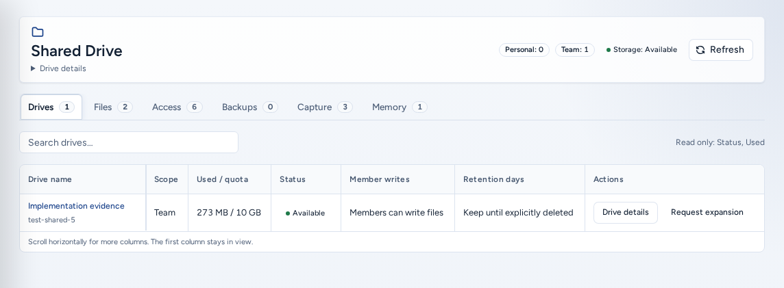 The Drives tab: one team drive with scope, used / quota, status, member writes, retention and its Drive details and Request expansion actions, on safe example data.