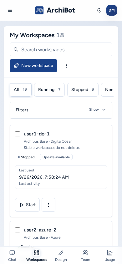 My Workspaces on a phone: the search box, New workspace, status filter chips and the first workspace cards above the bottom bar, on safe example data.