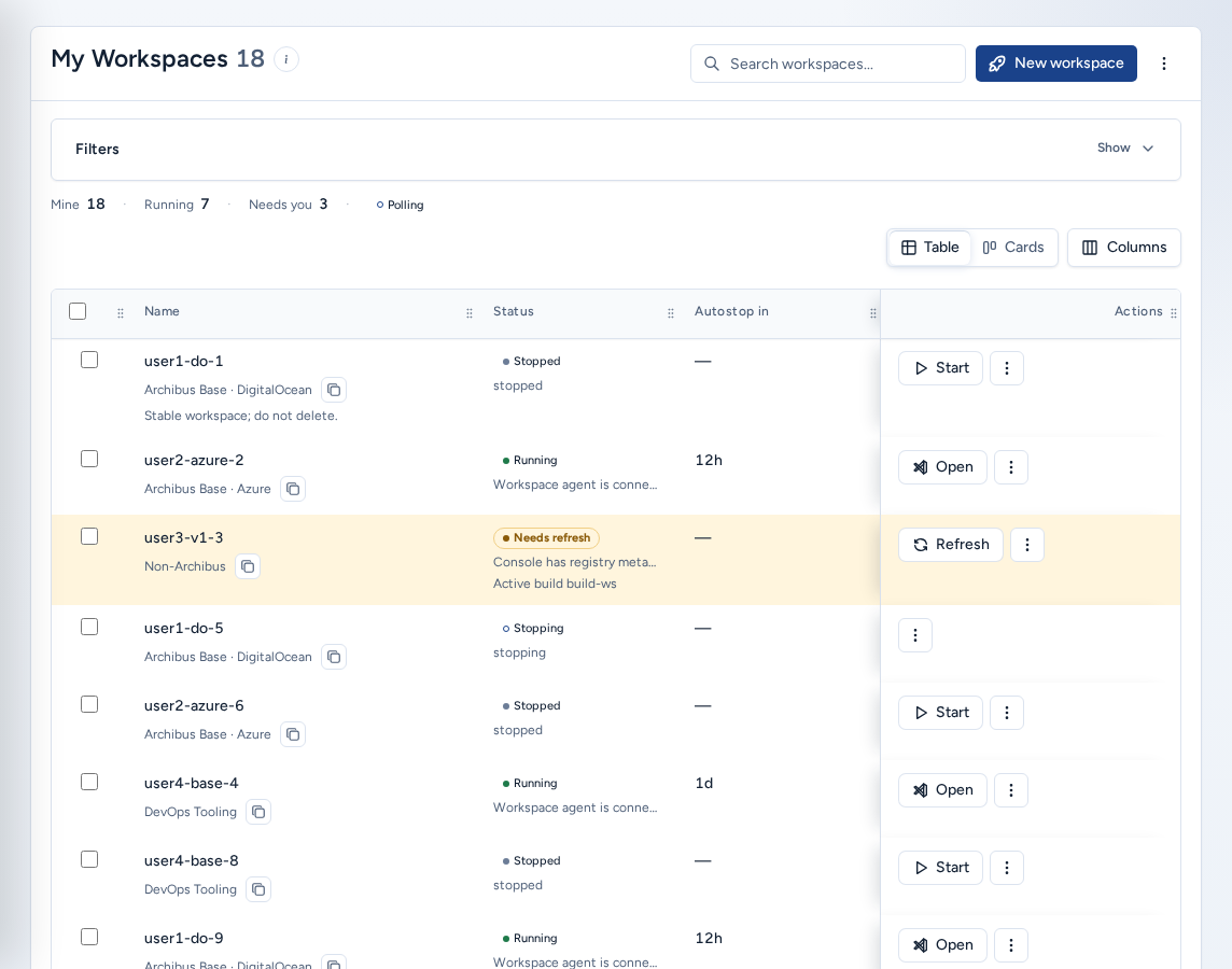 My Workspaces in table view with stopped, running, stopping and needs-refresh rows, each with its main action and an actions menu, on safe example data.