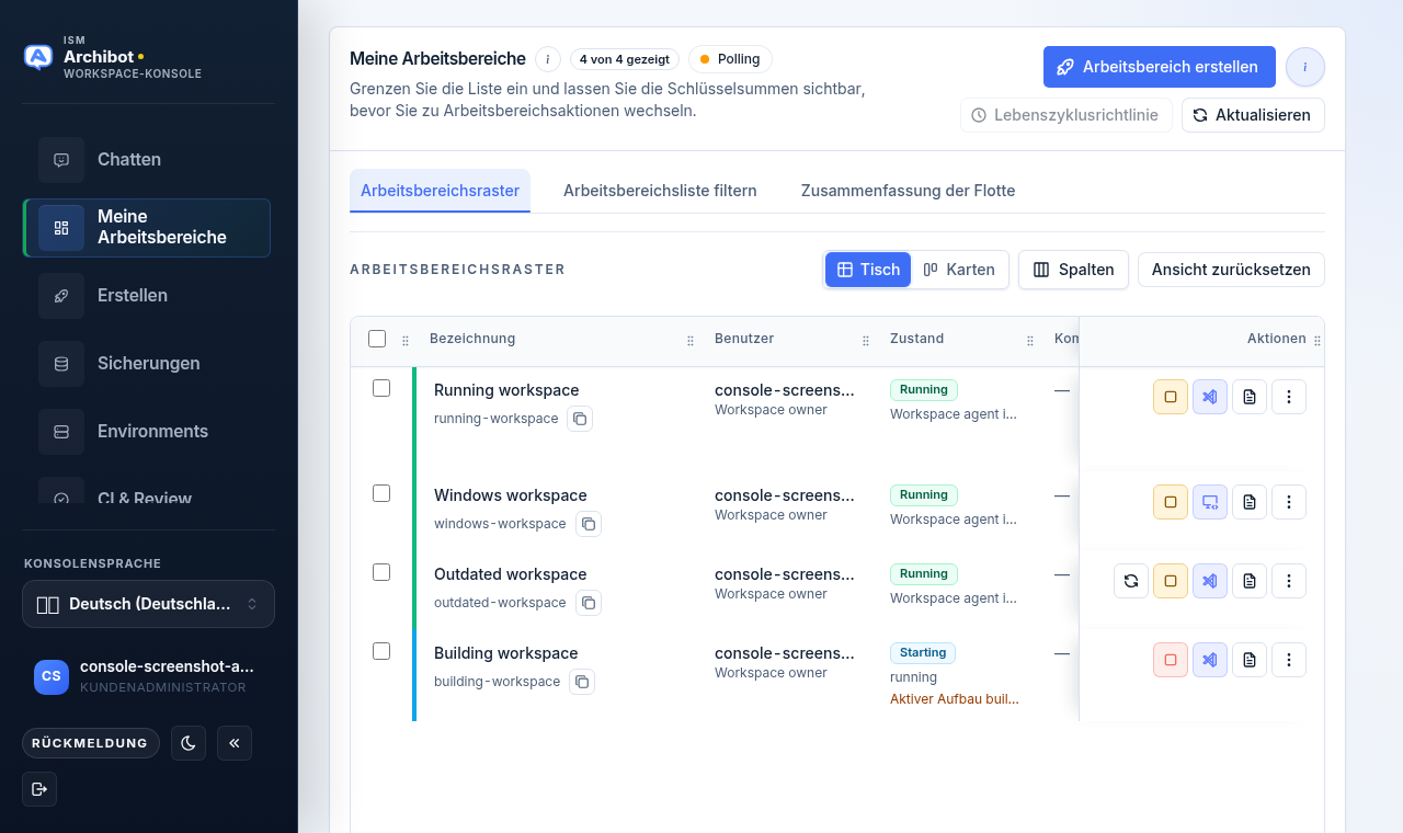 Von der Console gerenderte Übersicht der ArchiBot Console mit sicherer, rollenbezogener Navigation und Workspace-Aktionen.