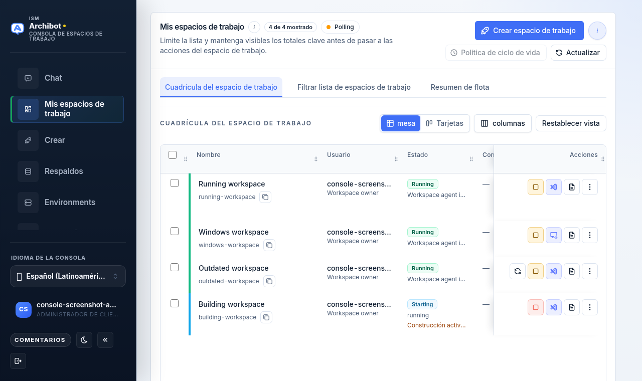 Vista general de ArchiBot Console renderizada por Console con navegación segura según el rol y acciones de workspace.