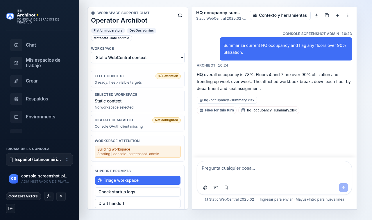Chat de operador de Ayuda de espacios de trabajo de Console con el panel de Operator ArchiBot, el resumen de atención de la flota y una respuesta con el resumen de un espacio de trabajo.