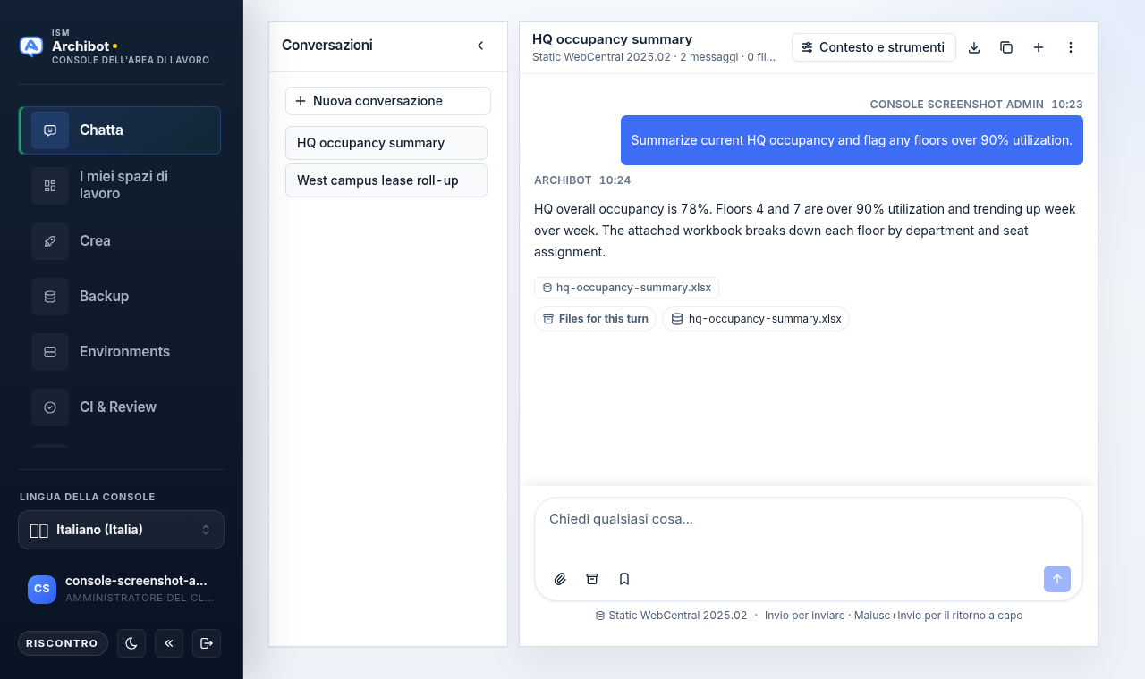 Banco di lavoro ArchiBot Chat di Console che mostra il pulsante Contesto e strumenti, i controlli di esportazione e copia dell'ID sessione, il menu kebab e la striscia File per questo turno, su dati di esempio sicuri.