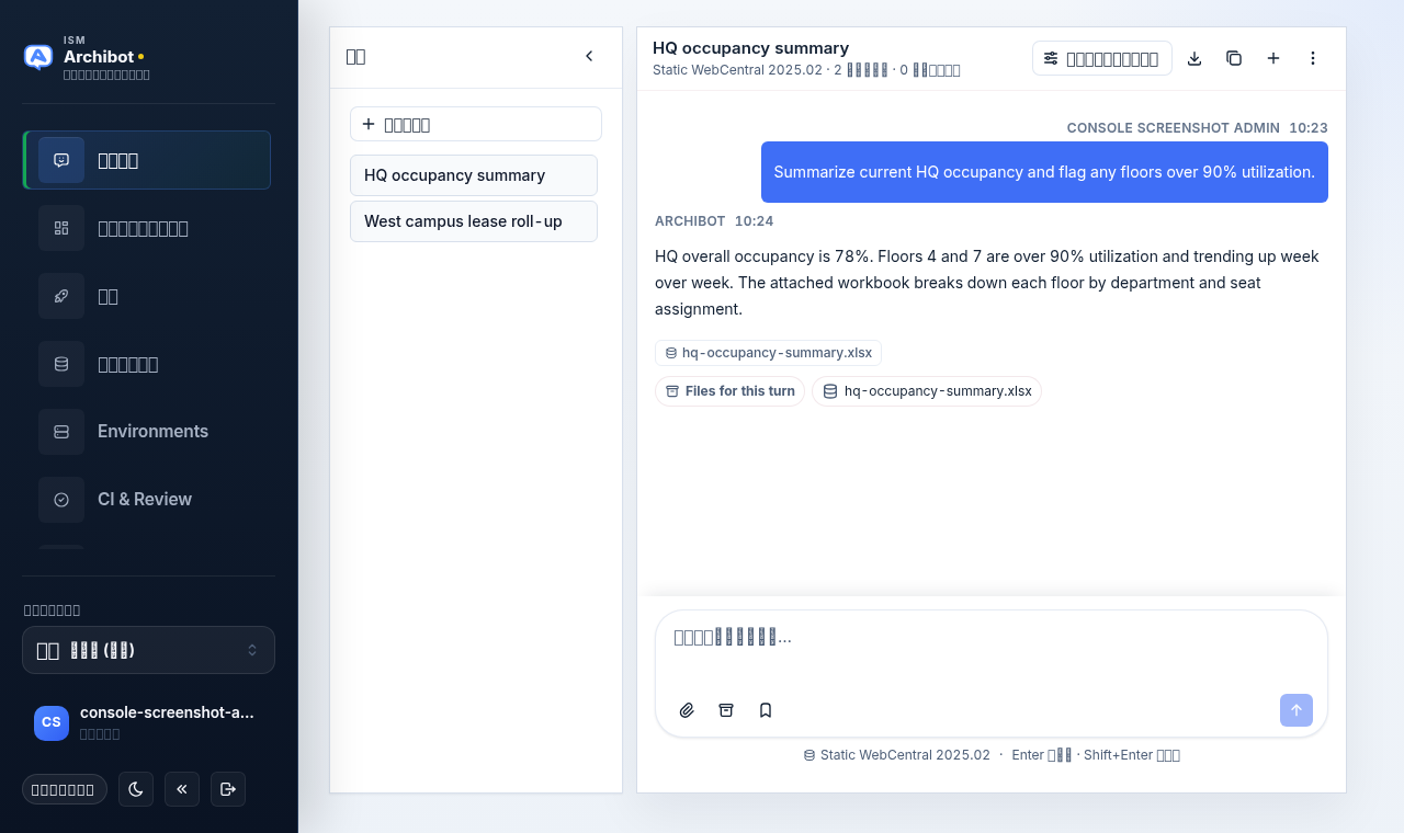 Console で ArchiBot Chat を開き、Chat サーフェスを選択した状態。会話リスト、本社の稼働率に関する回答例、コンポーザーが表示されています。