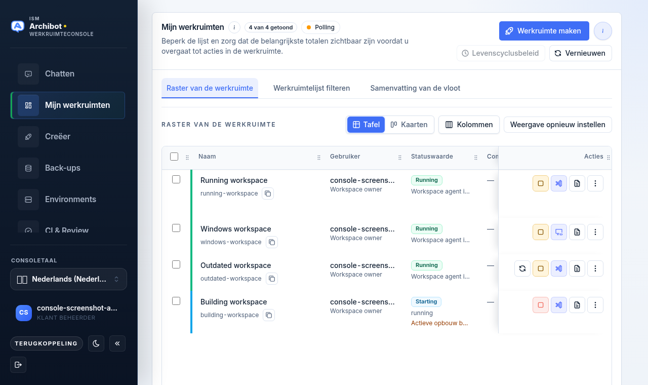Door Console weergegeven ArchiBot Console-overzicht met veilige rolbewuste navigatie en workspace-acties.